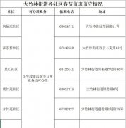 社区服务的主要内容有哪些（社区服务内容怎么写高中）