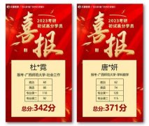 广西文都2023考研学员成绩喜讯！快随我们一起来沾沾喜气吧！