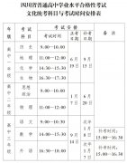 <b>四川关于做好普通高中学业水平合格性考试工作的通知</b>
