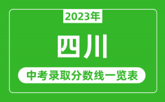 四川省各高中录取分数线一览表