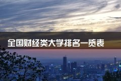 全国财经类大学排名