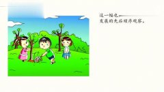 小学一年级植树的写话 小学二年级看图写话三个小朋友植树怎么写