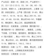 无锡育英小学对口初中是哪里？