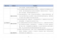 教育部印发《幼儿园保育教育质量评估指南》