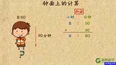 6年级动画版 （高清全套）高斯数学思维训练 动画视频百度网盘下载P054