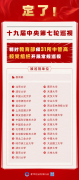 十九届中央第七轮巡视将对教育部和31所中管高校党组织开展常规巡视