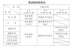 2023年上半年全国中小学教师资格考试（笔试）将于3月11日举行