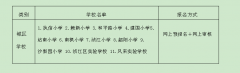 浈江区关于做好2023 年秋季小学一年级新生报名入学工作的通知