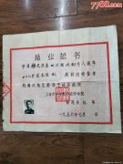 如何查询高中毕业证的真伪如何，希望大家喜欢