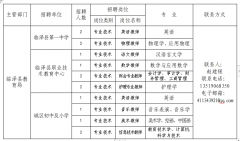 关于2023年临泽县城区中小学公开引进专业教师的公告