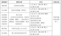 关于2023年春季学期研究生公共课考试的通知