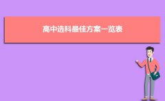 2023高中选科最佳方案一览表 怎么组合最好
