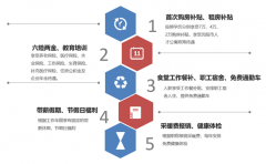 2023年度中国机械总院集团沈阳铸造研究所有限公司人才招聘公告