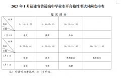 关于2023年1月普通高中学业水平合格性考试报名工作的通告