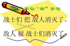 小学句式变换转述句