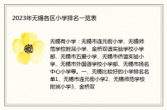 2023年无锡各区小学排名一览表