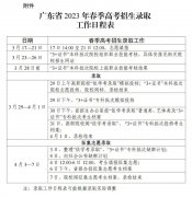 考生请注意！广东省春季高考招生录取工作日程表公布