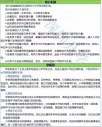 幼升小专业名词解释汇总表 再也不用看着一堆名词头痛了
