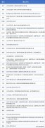 网报管理系统填错了怎么办（网上确认时间公布了）