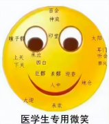 今年考研哪些专业特别火爆（今年考研最卷的9大专业）