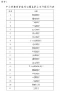 海南省2023年上半年中小学教师资格考试（面试）报名及相关事项的公告