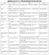 2023年上半年中小学教师资格考试（面试）时间确定