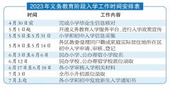 北京市义务教育入学政策发布小学坚持登记入学为主