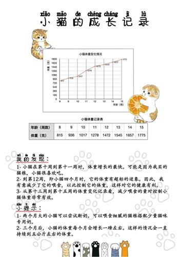 WDCM上传图片
