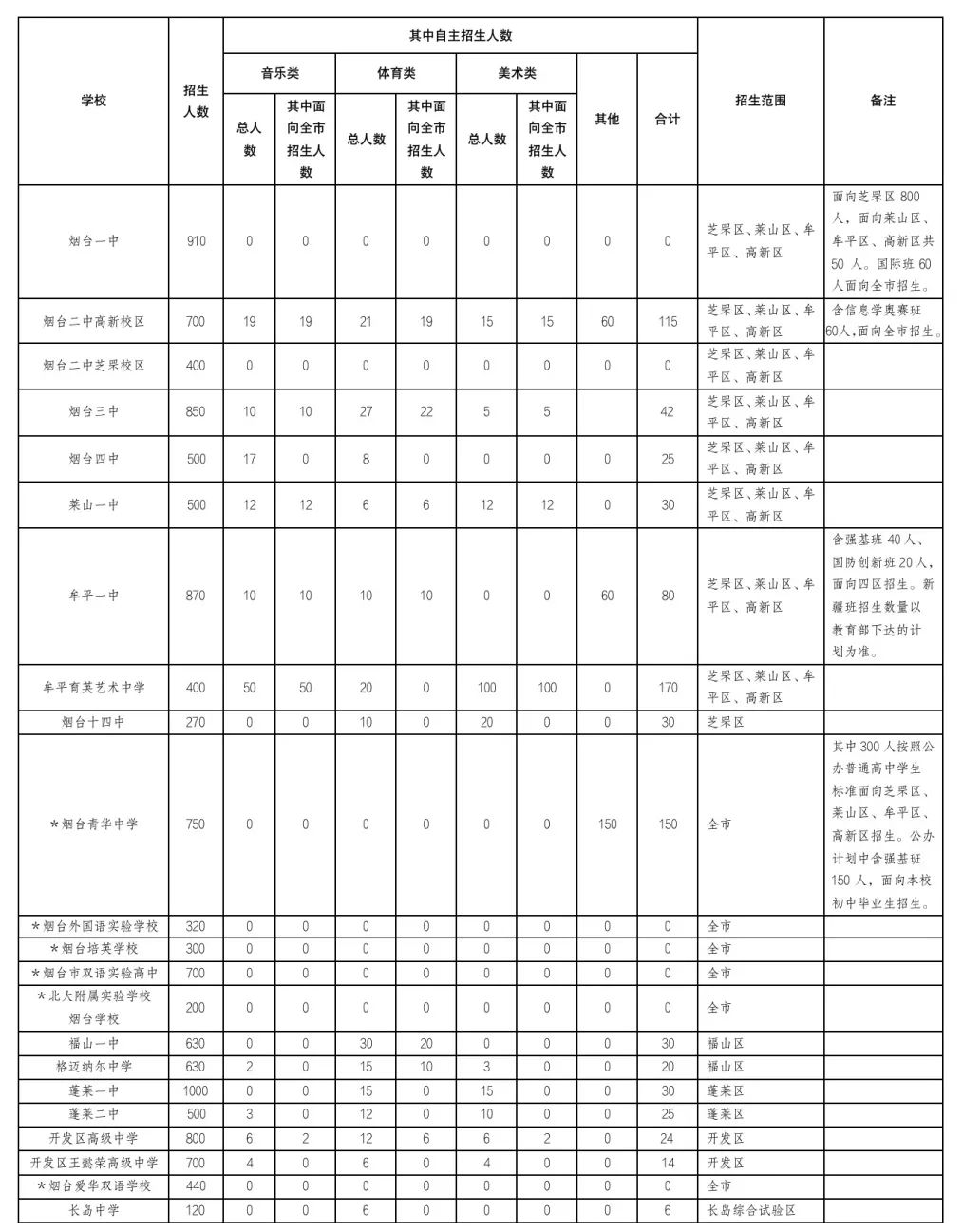 微信图片_20210628151616