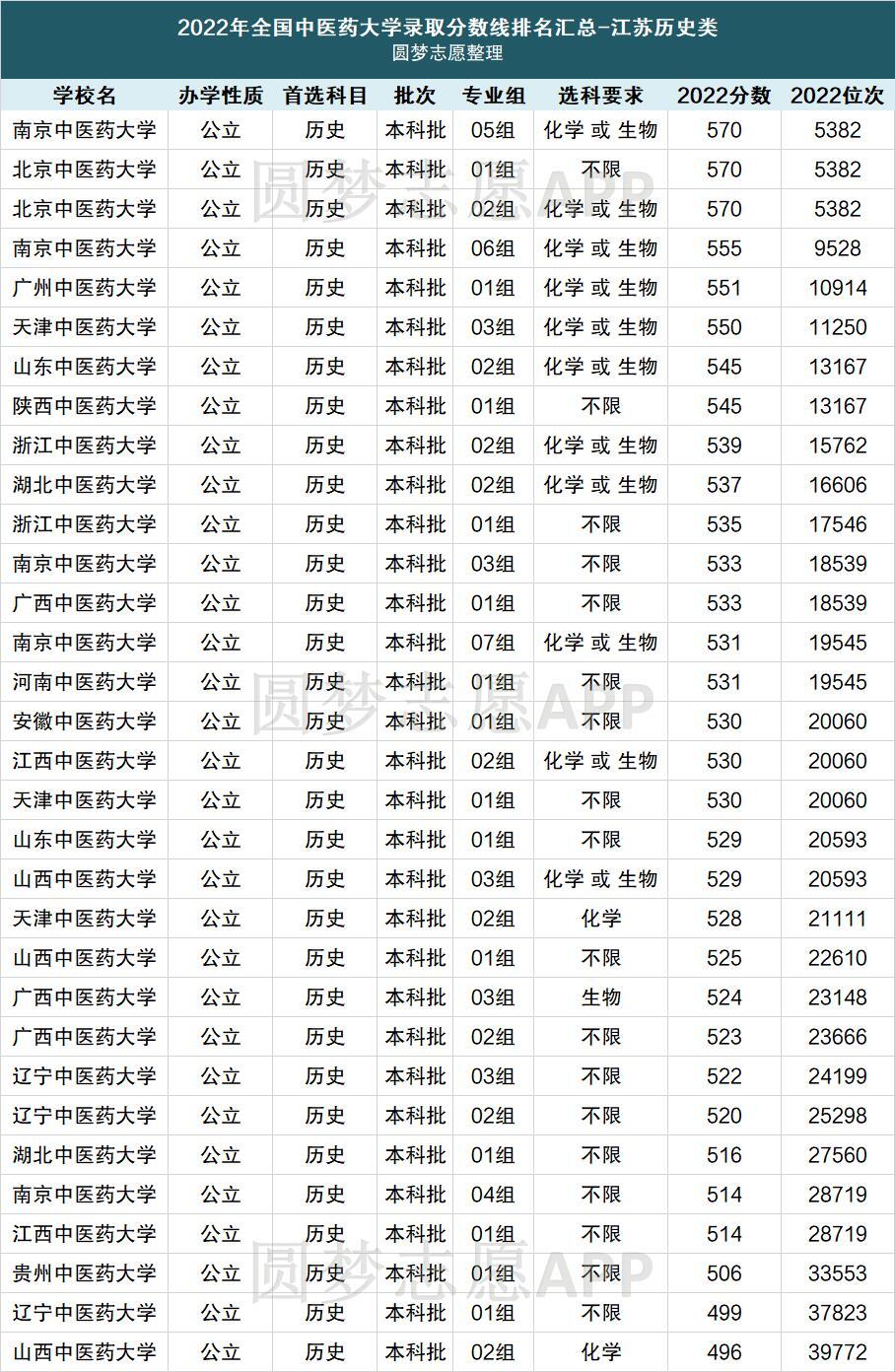 1677121882330781.jpg