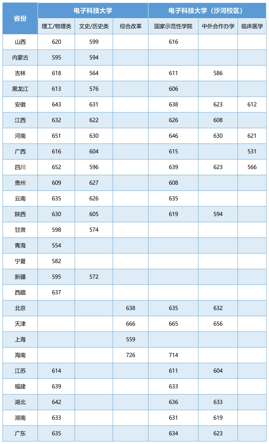 QQ图片20220126162204.png