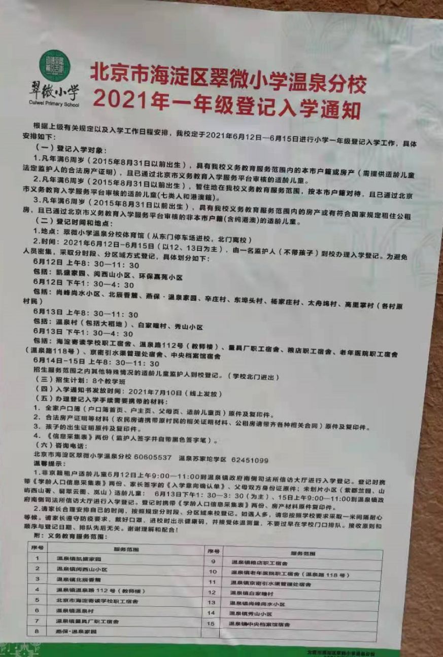 2021年海淀区小学招生简章