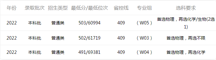 1666341835919918.jpg 1666341835919918.jpg