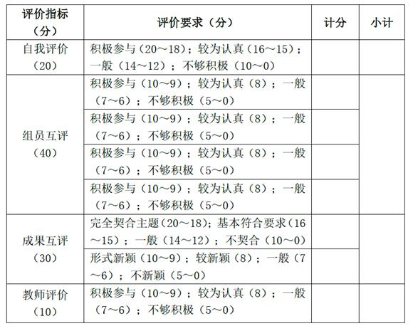WDCM上传图片