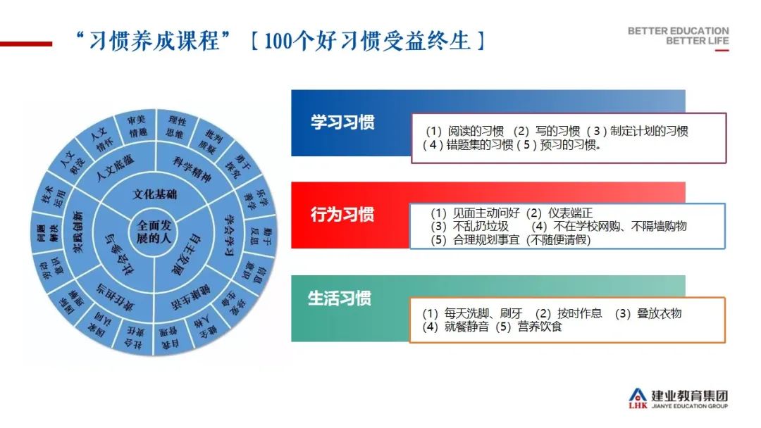 河南省优秀民办学校