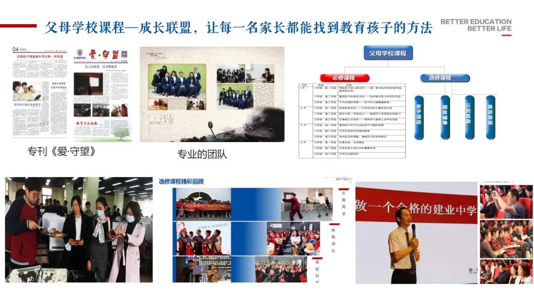 河南省优秀民办学校