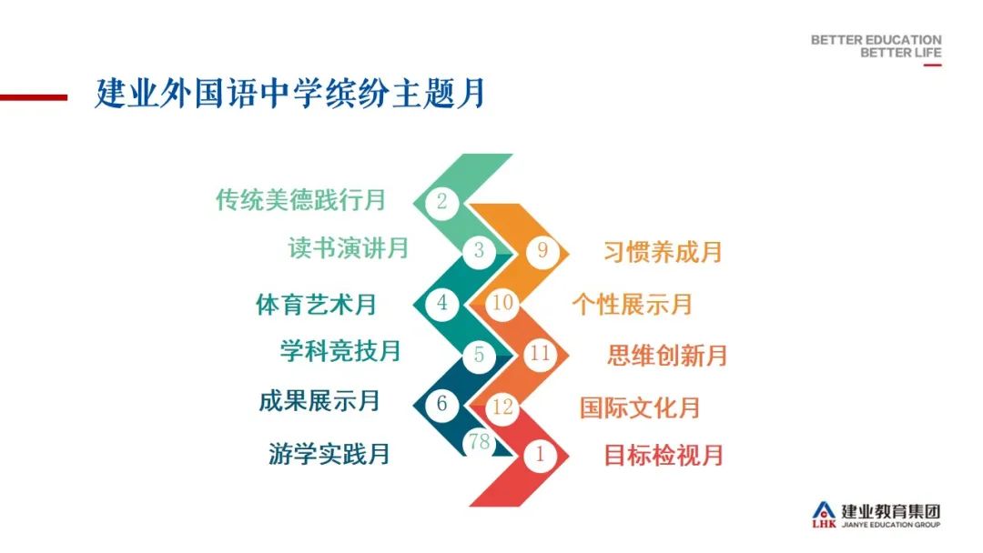 河南省优秀民办学校