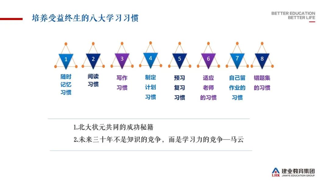 河南省优秀民办学校