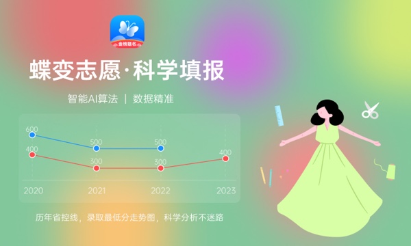 2023年西安科技大学高新学院学费多少钱一年及各专业收费标准查询 大约需要多少费用