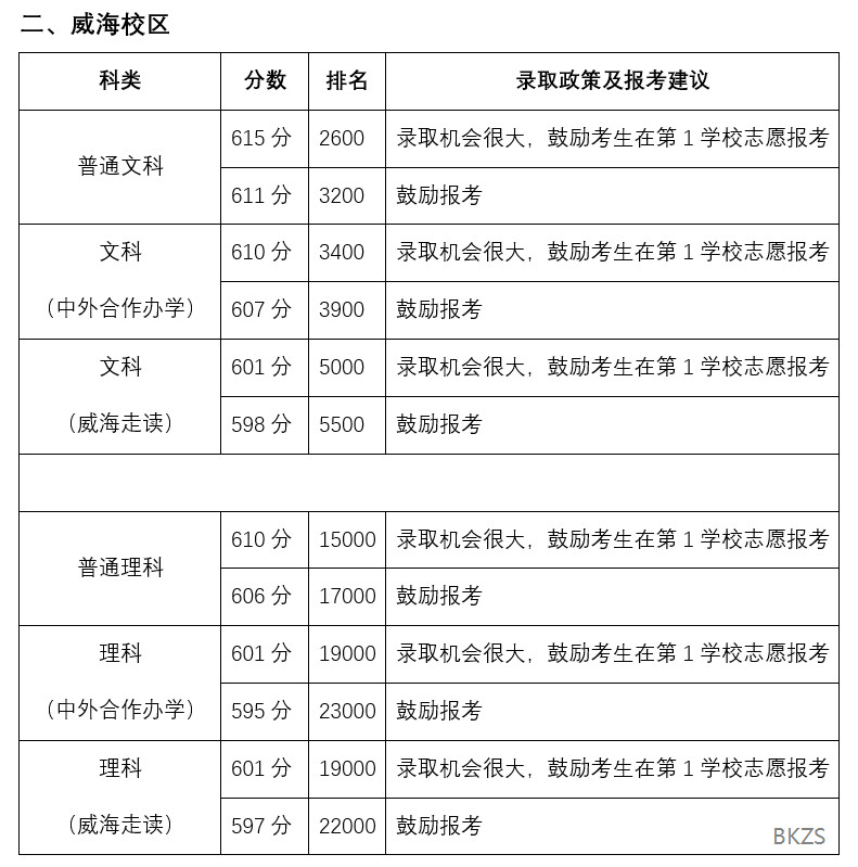 8e22ccc4cfc1fa23784babf3059a60bc