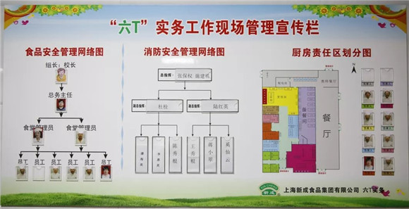 WDCM上传图片 WDCM上传图片