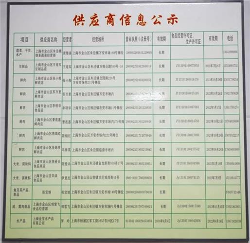 WDCM上传图片 WDCM上传图片