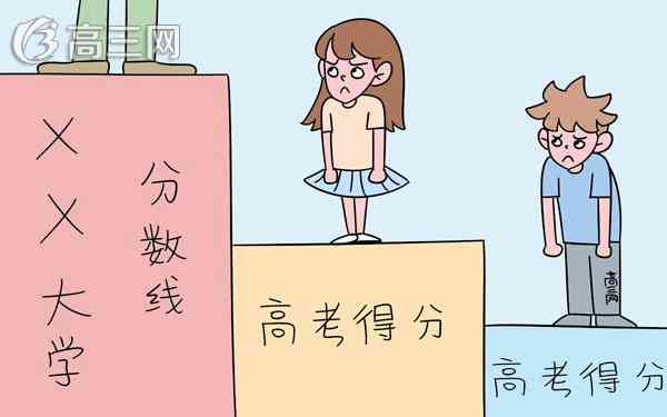 中国统计学类专业大学排名