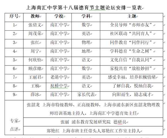 WDCM上传图片