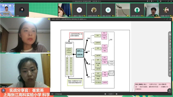 WDCM上传图片