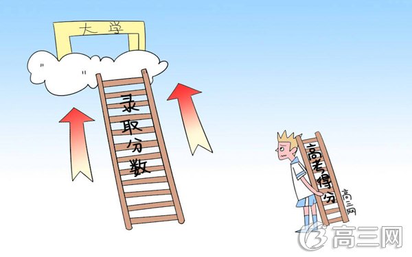 200多分能上哪些大学 