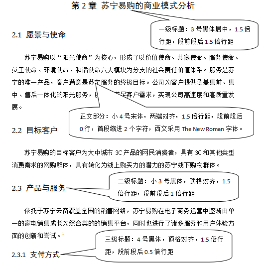 正文格式