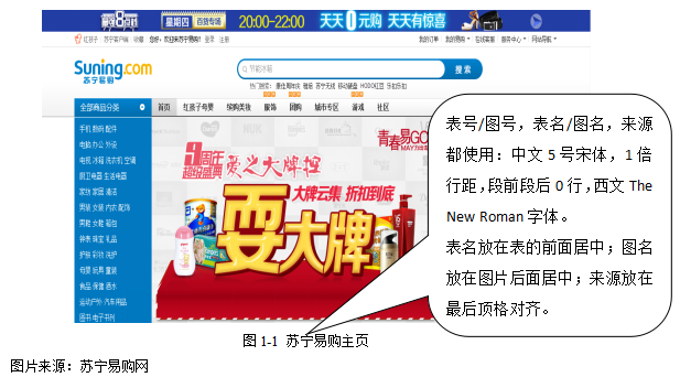 图表格式