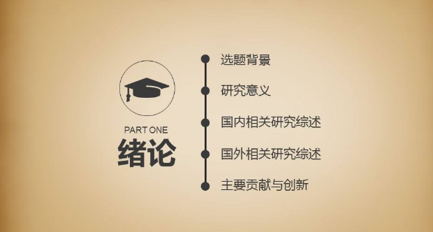 答辩ppt格式