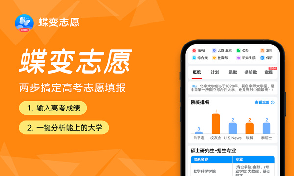 2024年山东中医药大学录取分数线是多少 各省最低分数线及位次